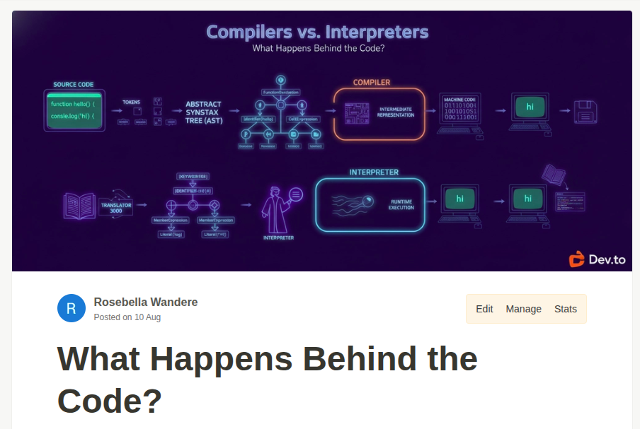 Cover image for the Dev.to article Compilers vs. Interpreters